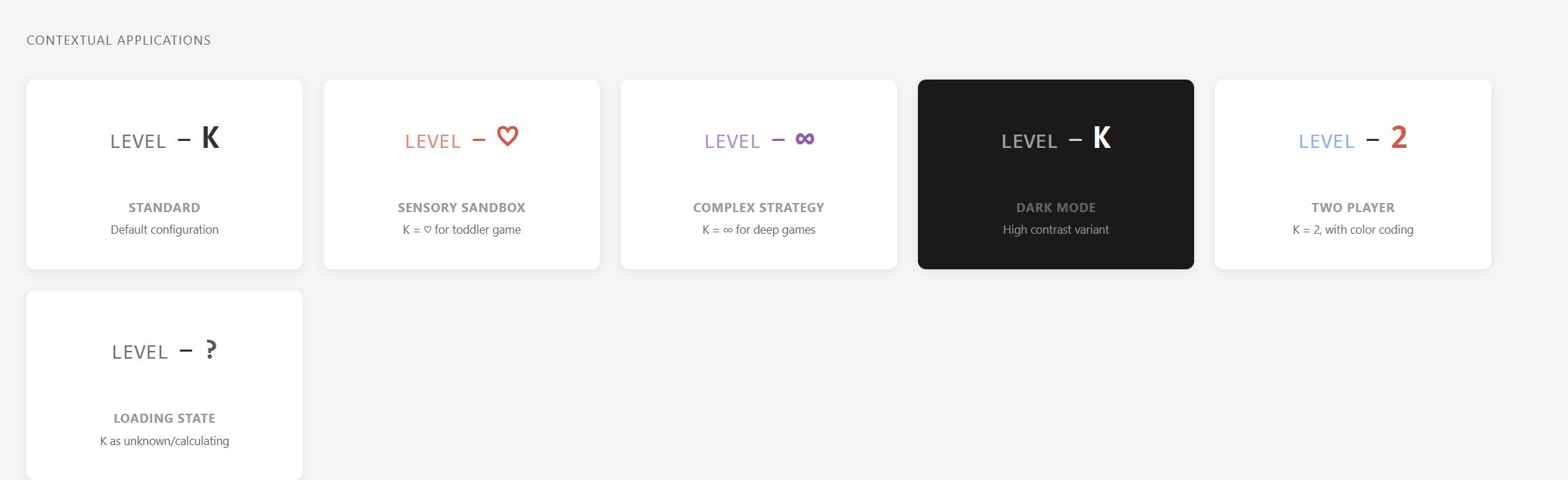 Contextual applications examples