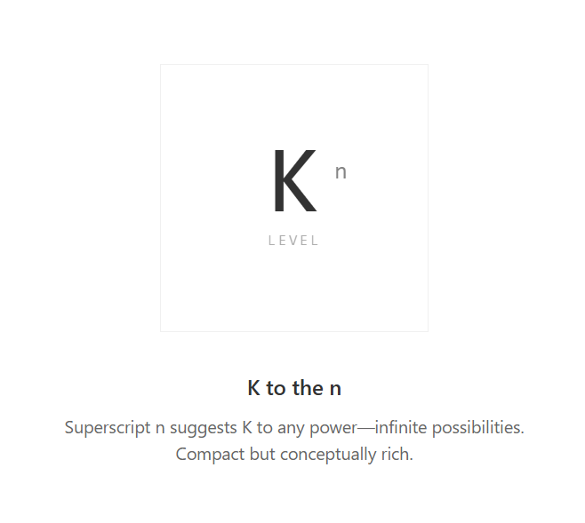 K to the n monogram example