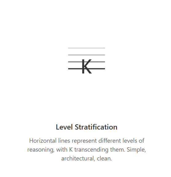 Level stratification motif