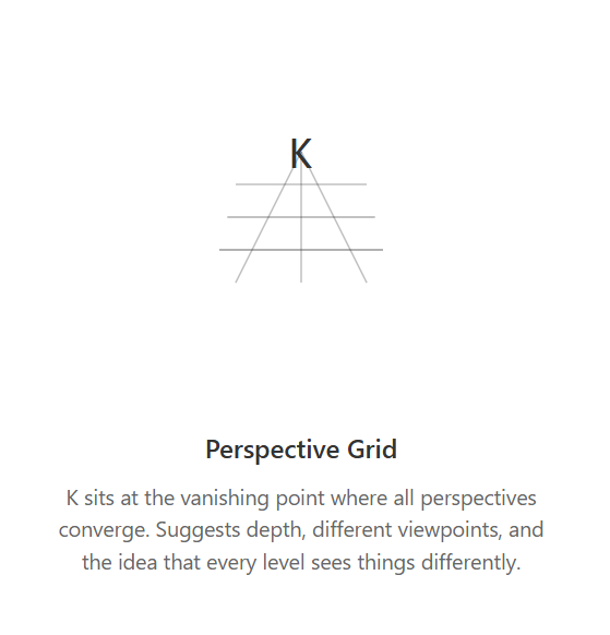 Perspective grid motif