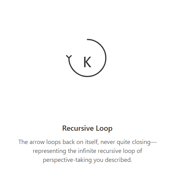 Recursive loop motif