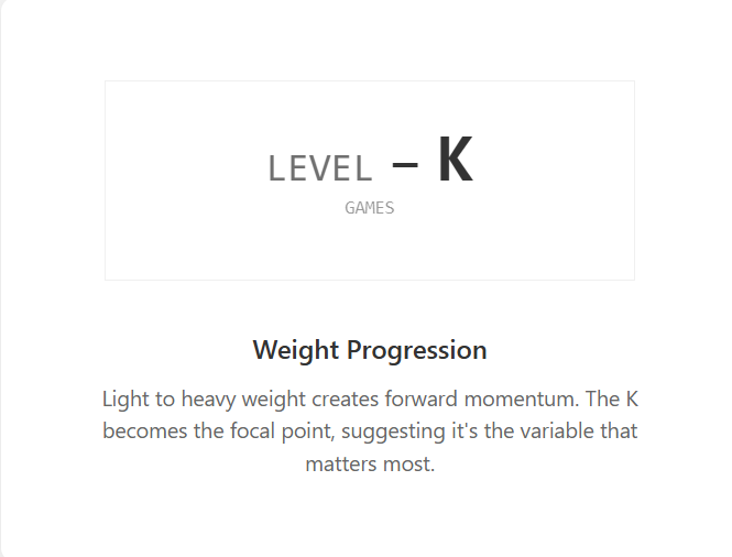 Weight progression motif